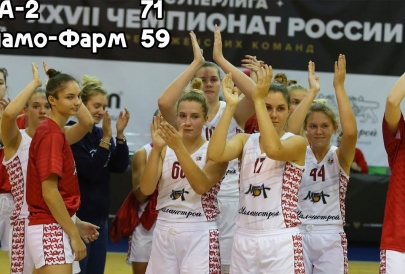 Хайлайты. МБА-2 - Динамо-Фарм 71:59
