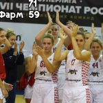 Хайлайты. МБА-2 - Динамо-Фарм 71:59